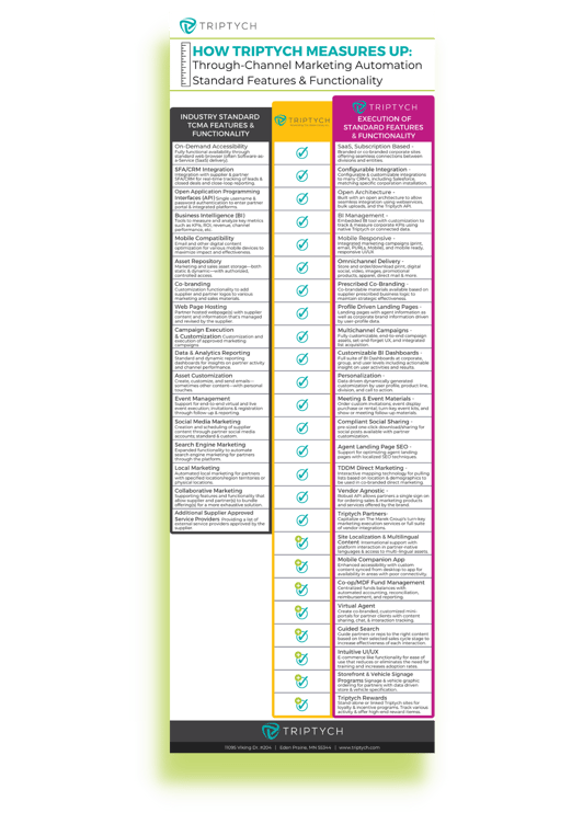 Standard-TCMA-Features-image